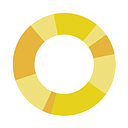 SPOTLIGHT SRL