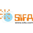 SIFA INTERNATIONAL SRL