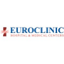EUROCLINIC HOSPITAL SA