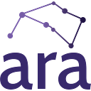 ARA SOFTWARE GROUP SRL
