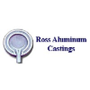 ROSSAL SRL