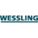 WESSLING ROMANIA SRL