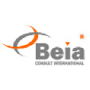 BEIA CONSULT INTERNATIONAL SRL