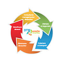 DTM WASTE RECYCLING SRL