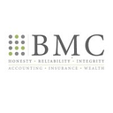 BUSINESS MANAGEMENT COMPANY SRL