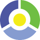 ENERGI CONSULT S.R.L.
