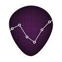 BRANDBERRY SRL