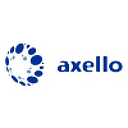 AXELLO COMMUNICATIONS SRL