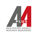 APLUSA SRL