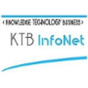KTB INFONET SRL