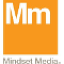 MINDSET MEDIA SRL
