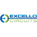 EXCELLO SRL