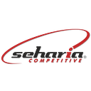 SEHARIA GROUP SRL