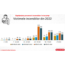 Stema COMUNA BĂRBĂTEŞTI
