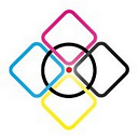LOGOPRINT ADVERTISING SRL