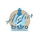 BISTRO ATELIER SRL