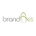 BRAND AXIS SRL