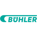 BUHLER AG UZWIL SUCURSALA BUCUREŞTI