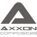 AXXON COMPOSITES SRL