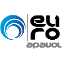 EURO APAVOL  S.A.