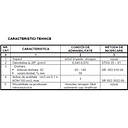 GXG CHEMICALS   S.R.L.