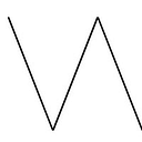 VAST DESIGN S.R.L.