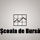 AS FINANCIAL MARKETS SRL