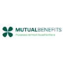 MUTUAL BENEFITS ZONE SRL