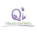 ABV QI ECOSMETICS SRL