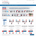 AUTOMOLY SIB SRL