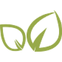 SALAD INDUSTRY SRL