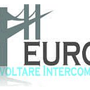 EURONEST ASSETS SRL
