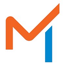 MOBILO FINANCE IFN S.A.