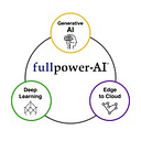 FULL POWER SRL