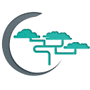 LANDARTECH  SRL