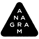 ANAGRAM BREWERY SRL