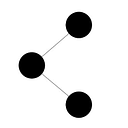 CHAIN NODES S.R.L.