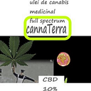 CANNATERRA S.R.L.