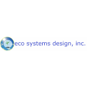 ECOSYSTEM DESIGN S.R.L.