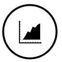 PRODUCT LED GROWTH S.R.L.