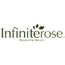 INFINITE ROSE S.R.L.