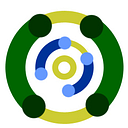 NEOTERIC SOLUTIONS S.R.L.