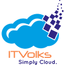 ITVOLKS SYSTEMS S.R.L.