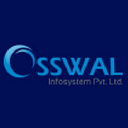 SOFTWIN TECHNOLOGIES S.R.L.