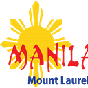 MANILA CAFE S.R.L.