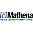 MATHENA S.R.L.