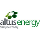ALTUS ENERGY S.R.L.