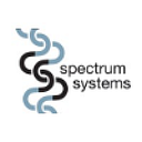 SPECTRUM SYSTEMS S.R.L.
