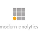 MODERN ANALYTICS S.R.L.