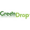 GREENDROP S.R.L.